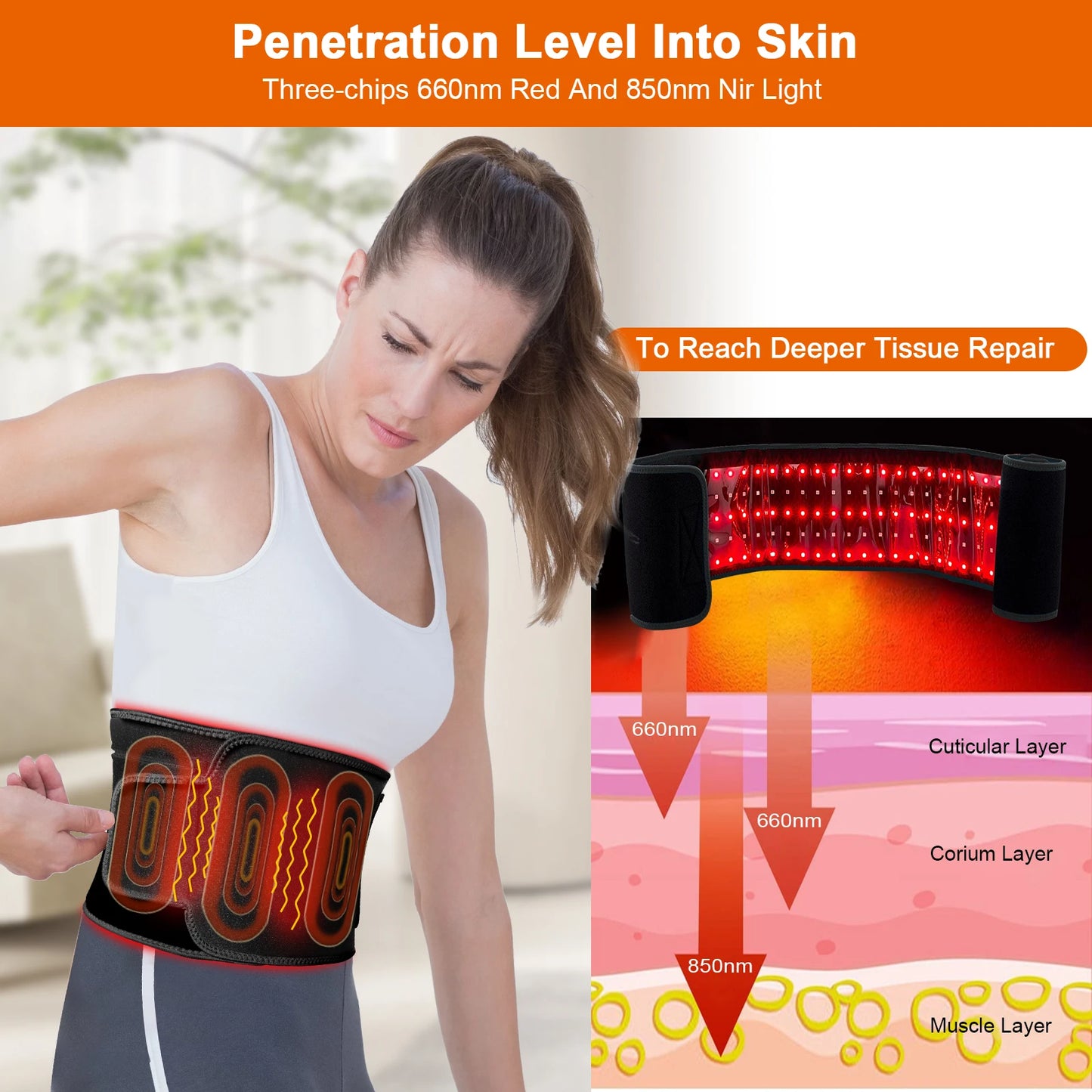 Wearable Red Light Therapy Belt with Vibration & Infrared LED Therapy